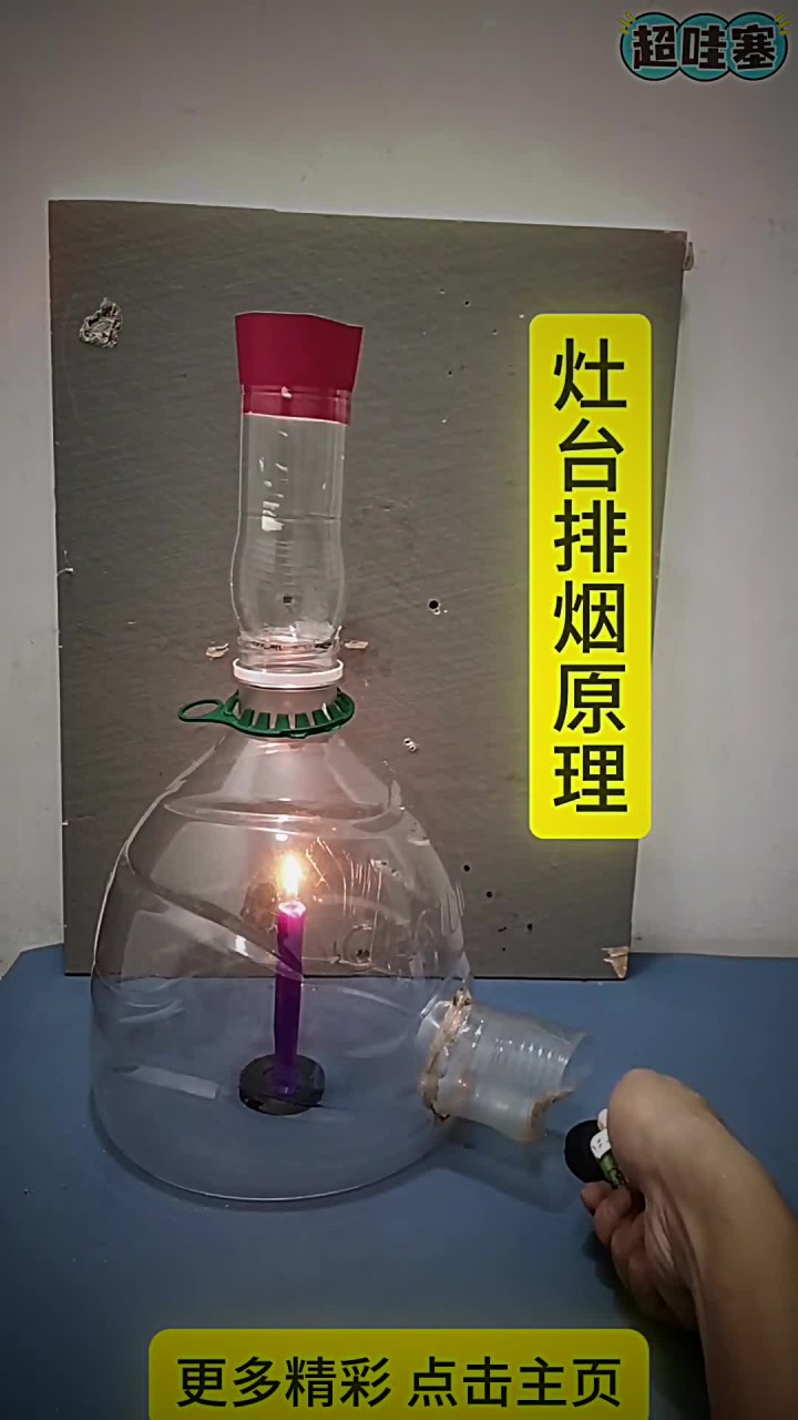 灶台排烟原理
