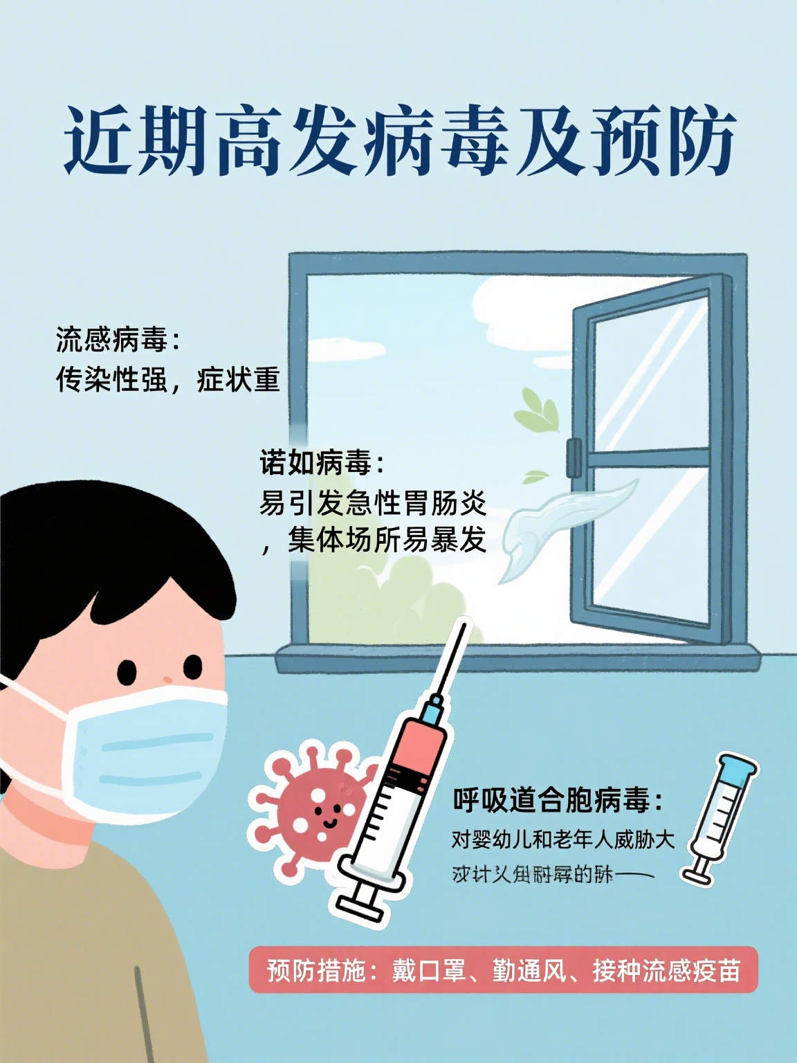  病毒高发季节温馨提示怎么写的(关于病毒温馨提示)