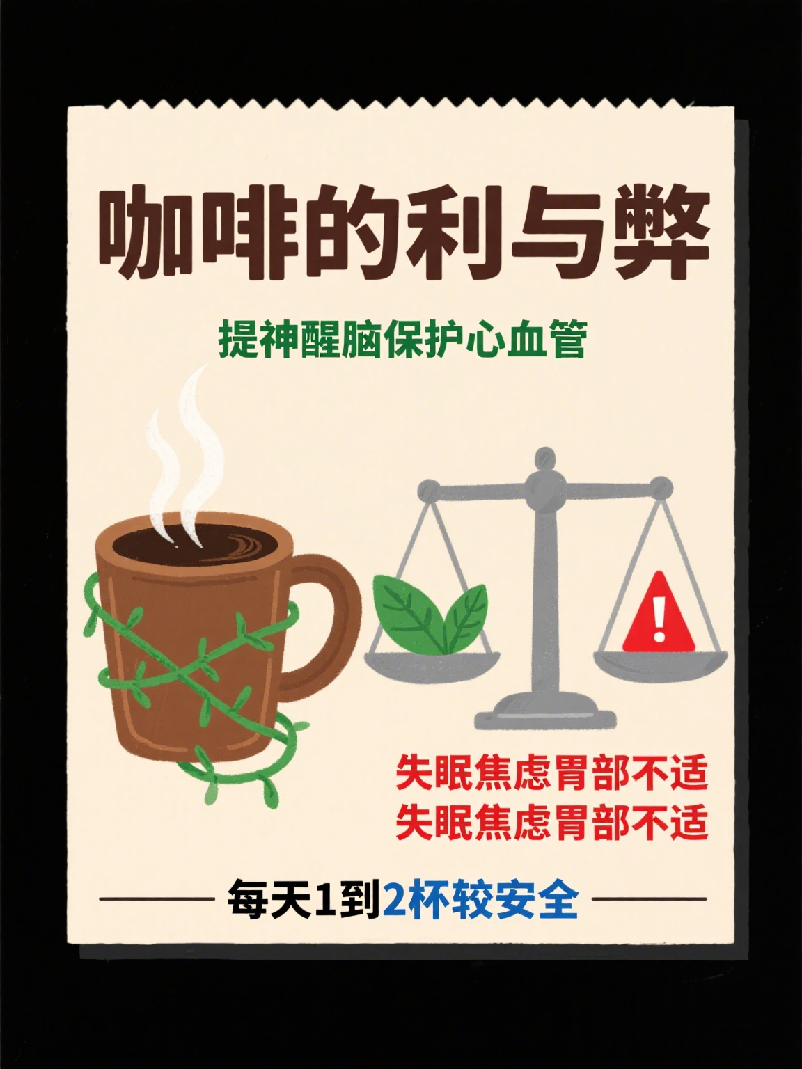 咖啡为什么会酸