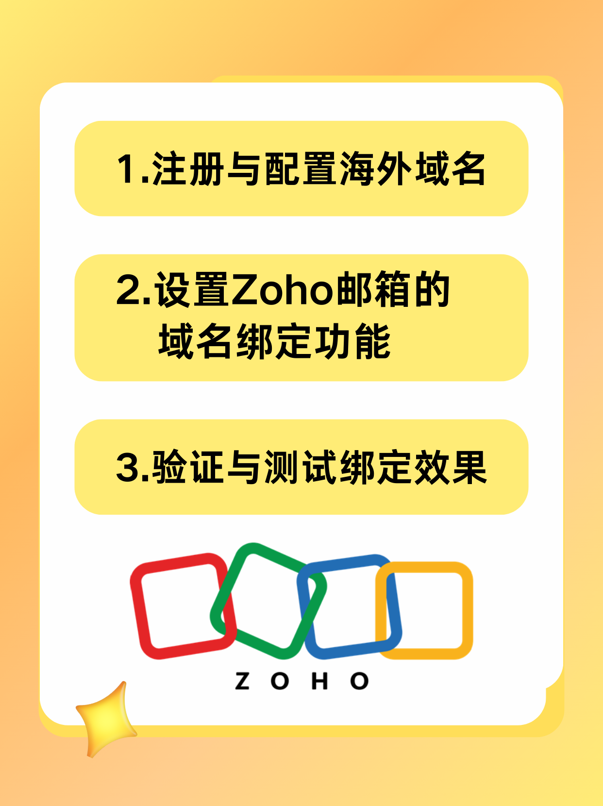 e-mail注册，google email注册