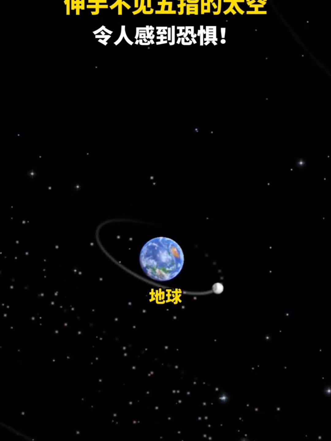 宇宙的浩瀚超出我们想象,在太空视角看地球令人感到恐惧!