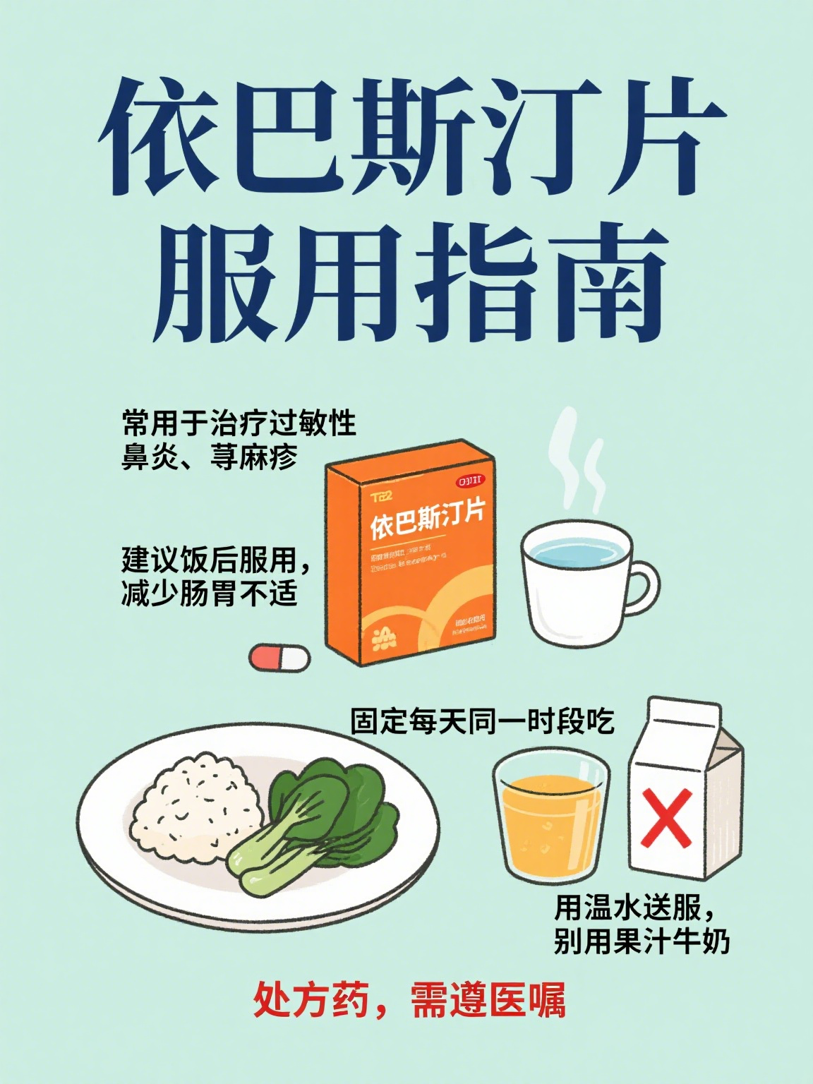 为什么有些药要饭前吃 为什么有些药要饭前吃