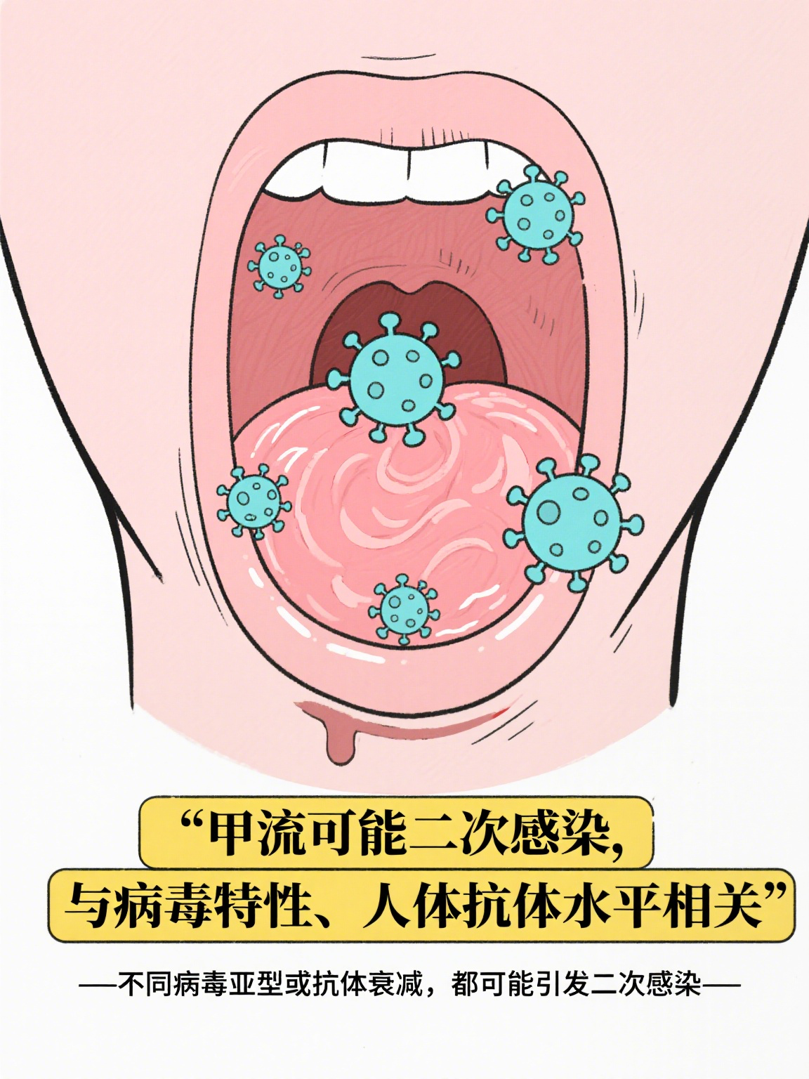  甲流是病毒感染吗(副流感病毒是甲流吗)