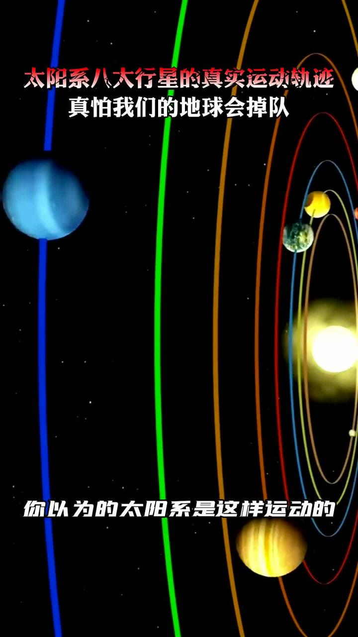 太阳系八大行星的真实运动轨迹,真怕我们的地球会掉队!