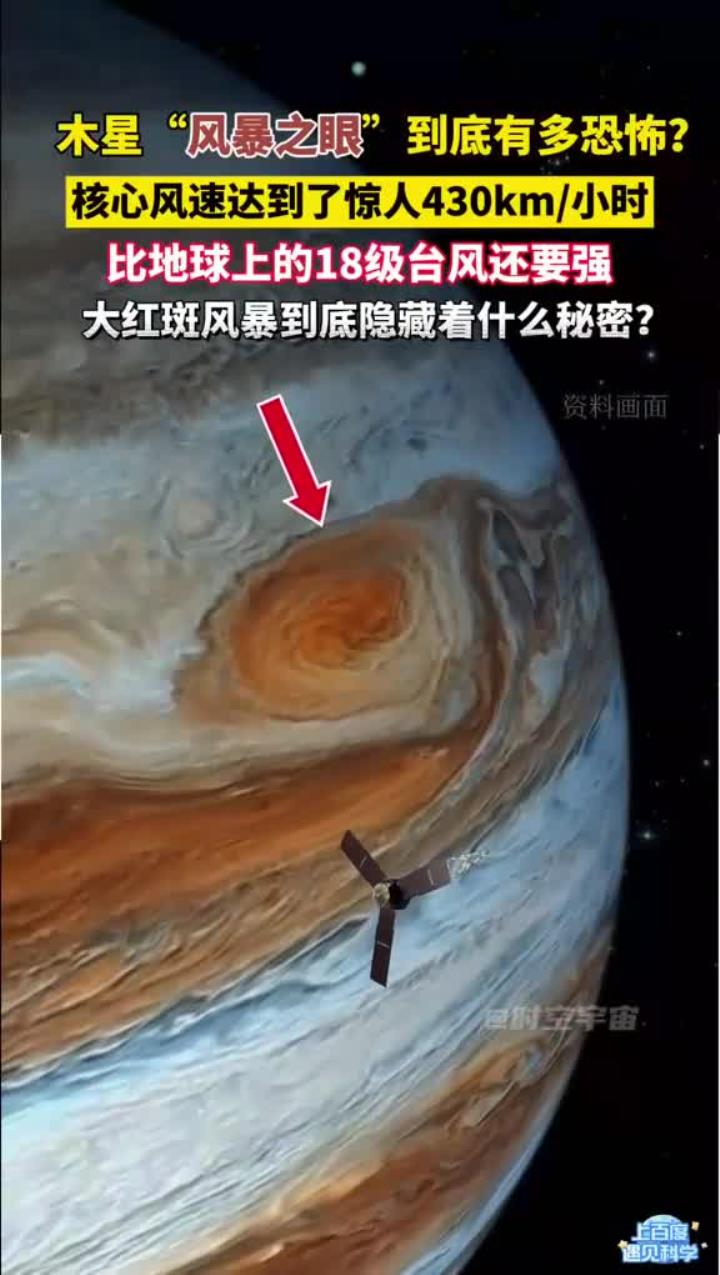 木星最恐怖的区域的"风暴之眼"核心风速达到了惊人的430公里每秒!