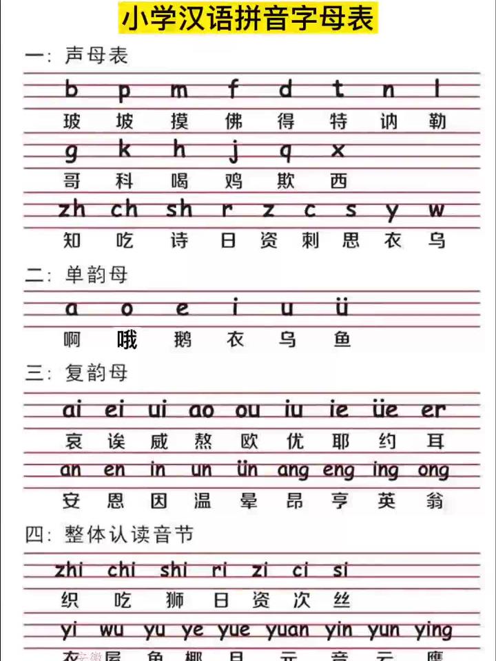 小学汉语拼音字母表