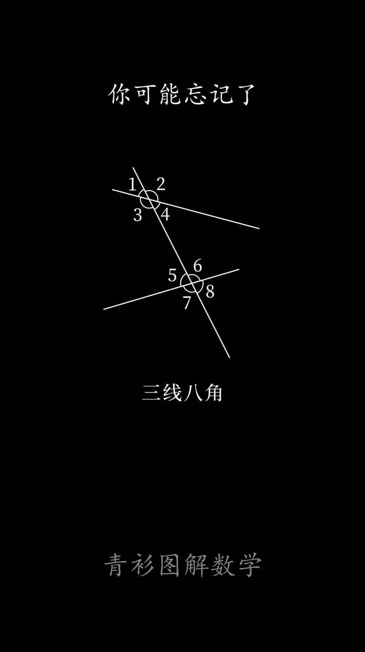 七下数学,三线八角,知道这些就可以推出3大角度模型