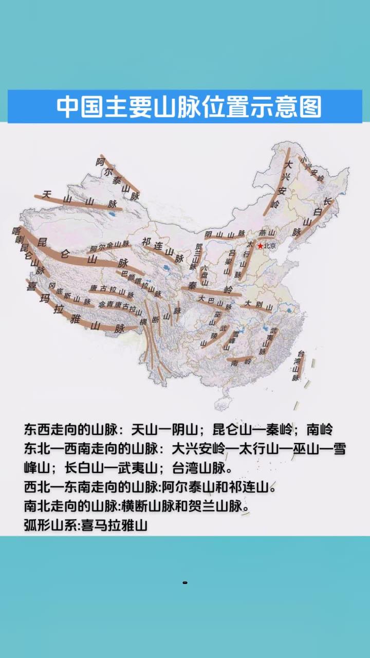 中国山脉全景:探索地形的血脉:揭秘雄伟山脉的壮丽风采