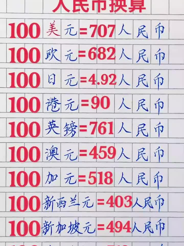 人民币换算