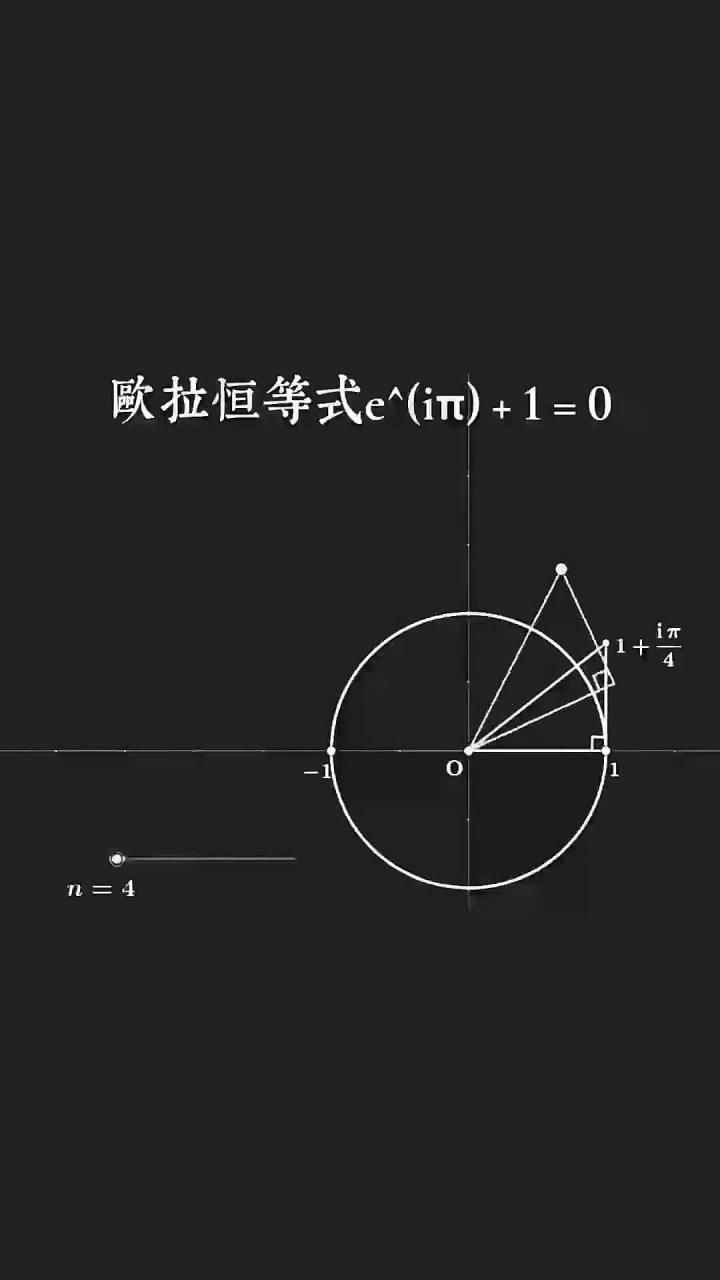 学霸不会告诉你的知识:数学大神欧拉的欧拉恒等式