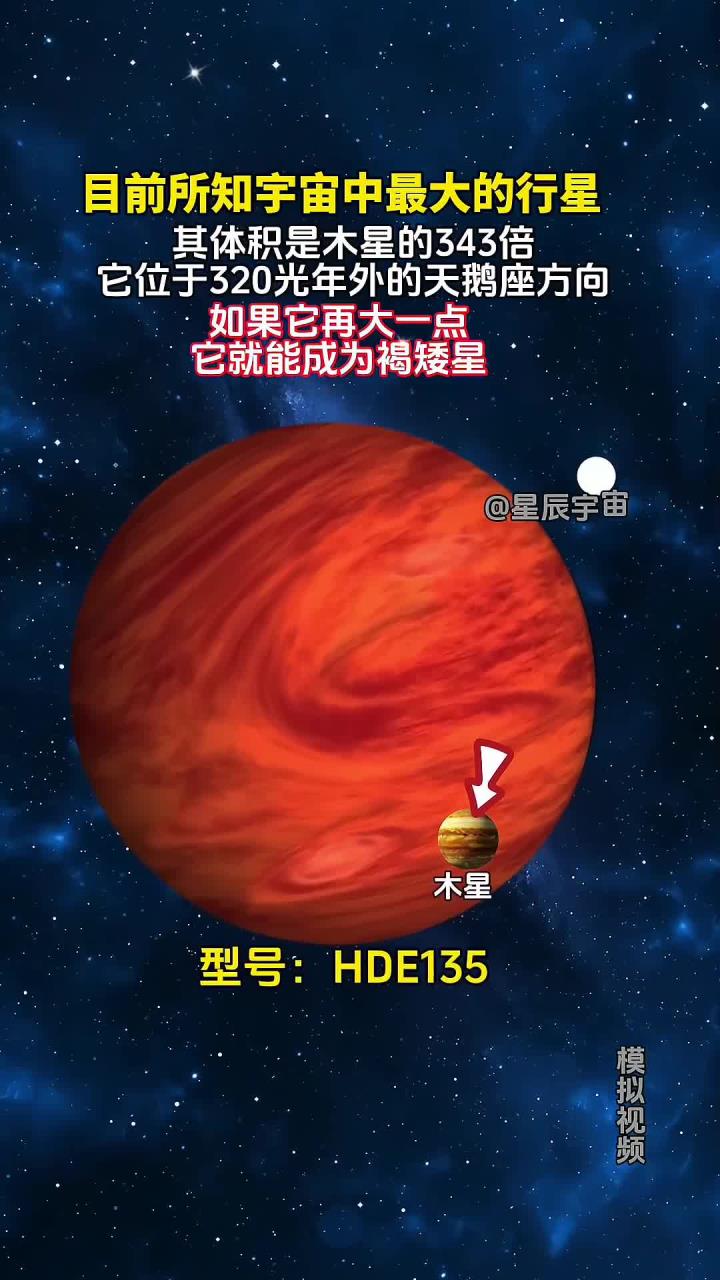 天文学家发现宇宙最大行星,或将成为褐矮星?