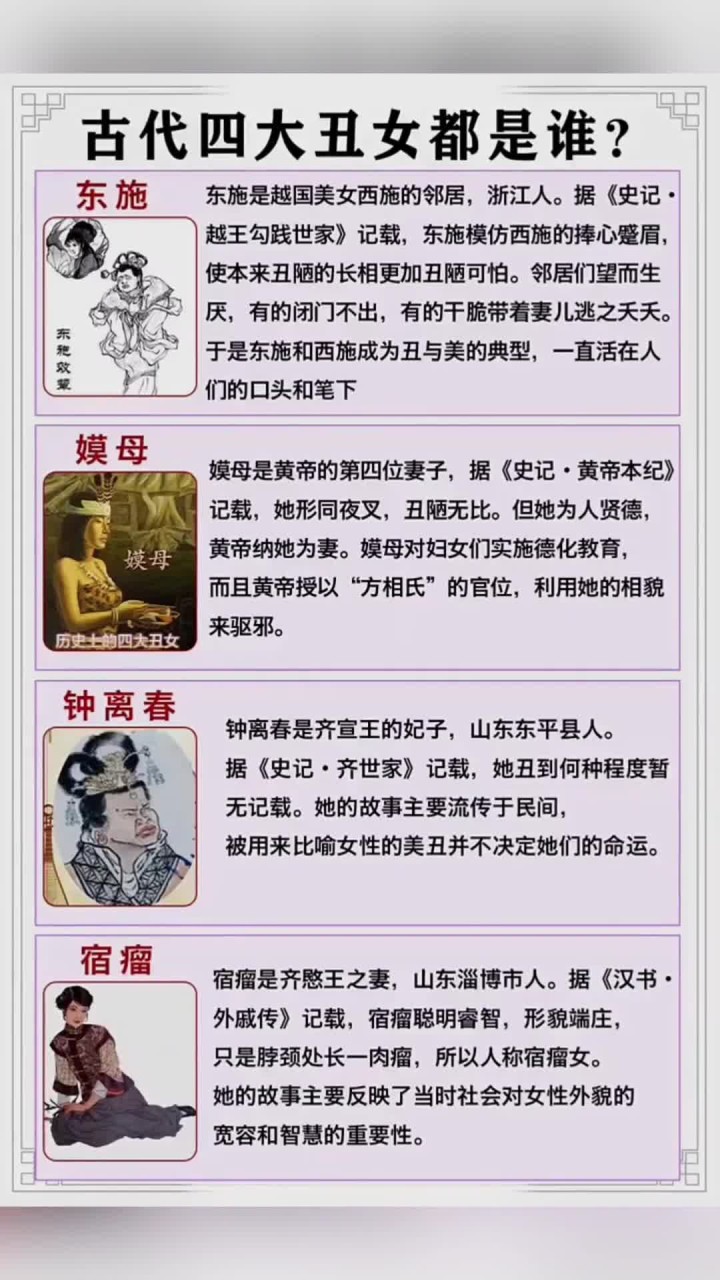 古代四大丑女