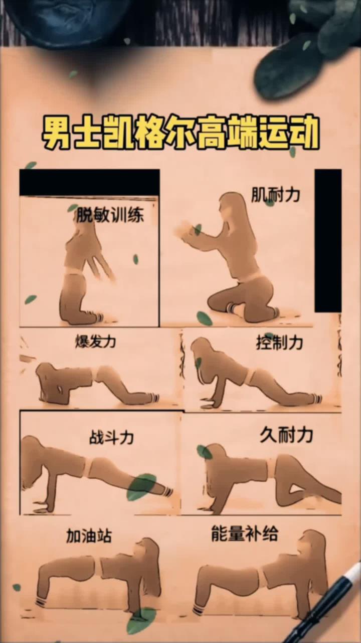 男士必练高端凯格尔运动