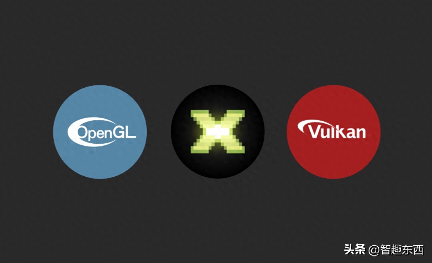 directx是什么东西，directxdirectx