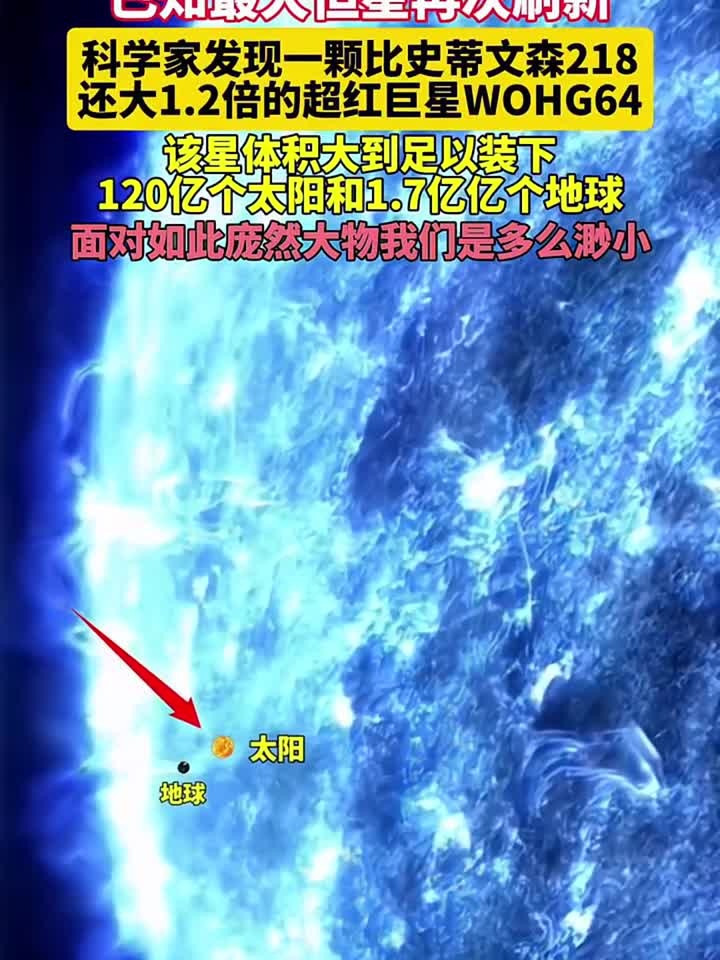 已知最大恒星再度刷新,超红巨星wohg64体积或已超过史蒂文森218