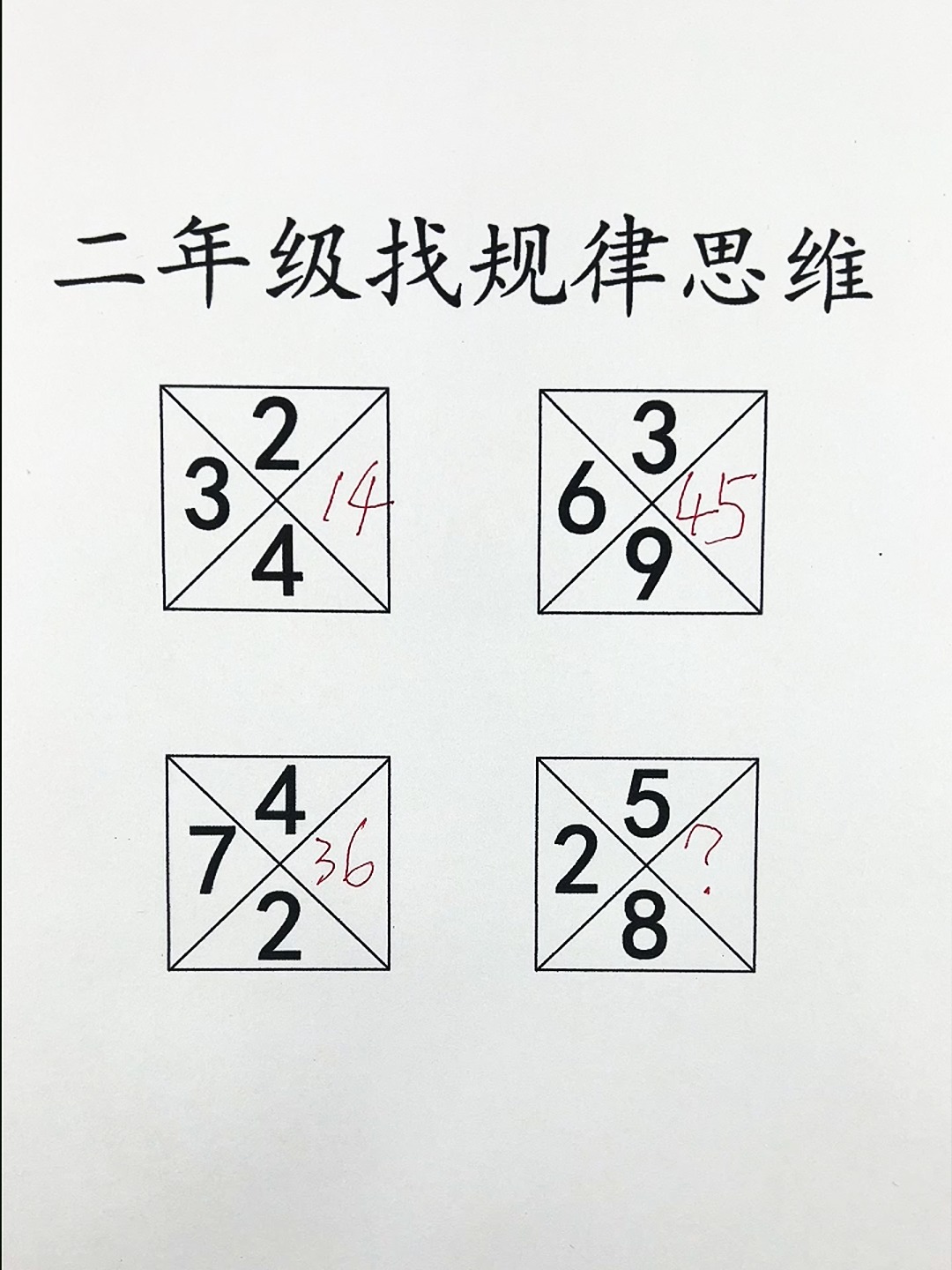 二年级思维找规律,数学找规律技巧