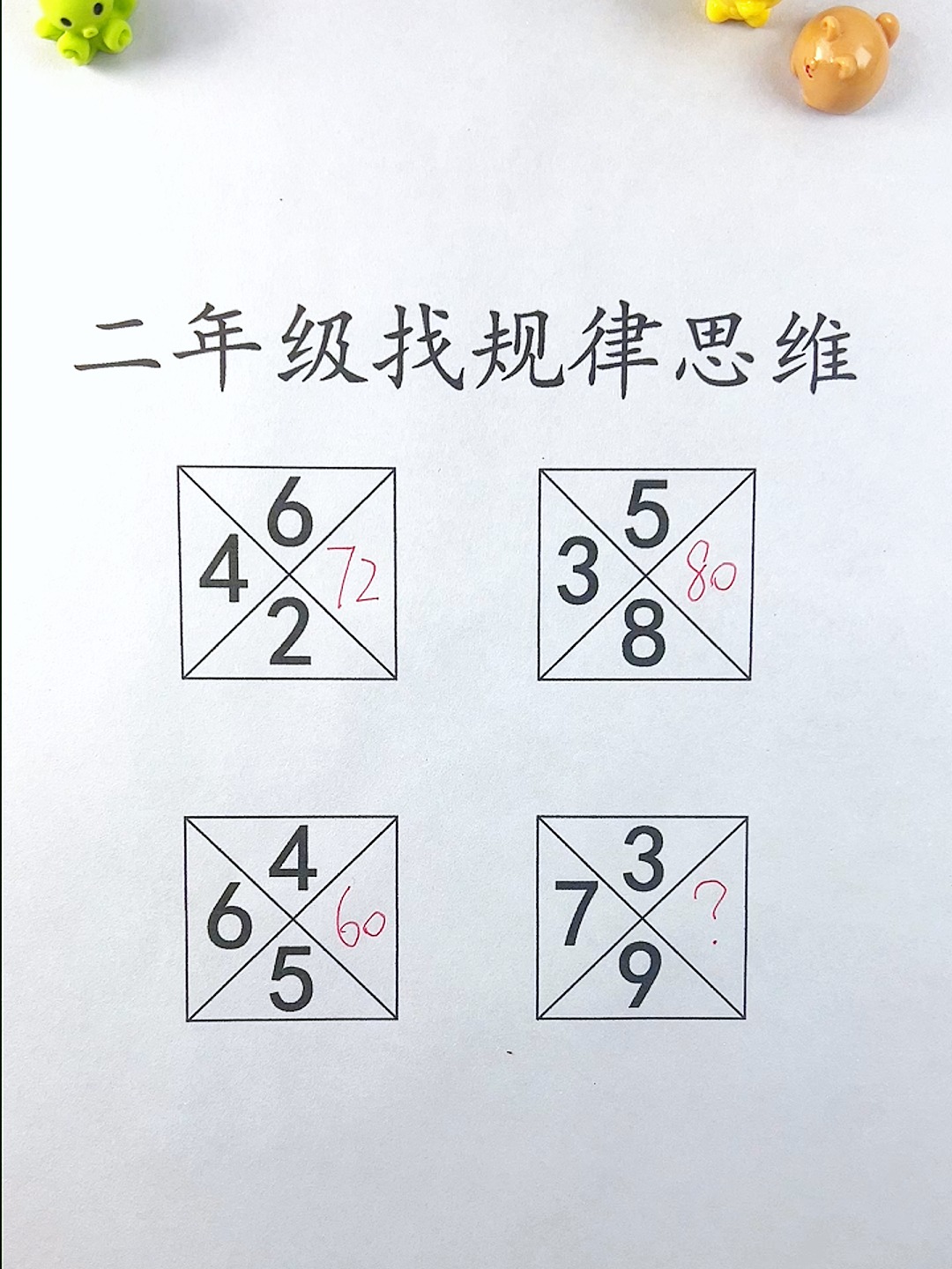 小学数学找规律 二年级思维训练