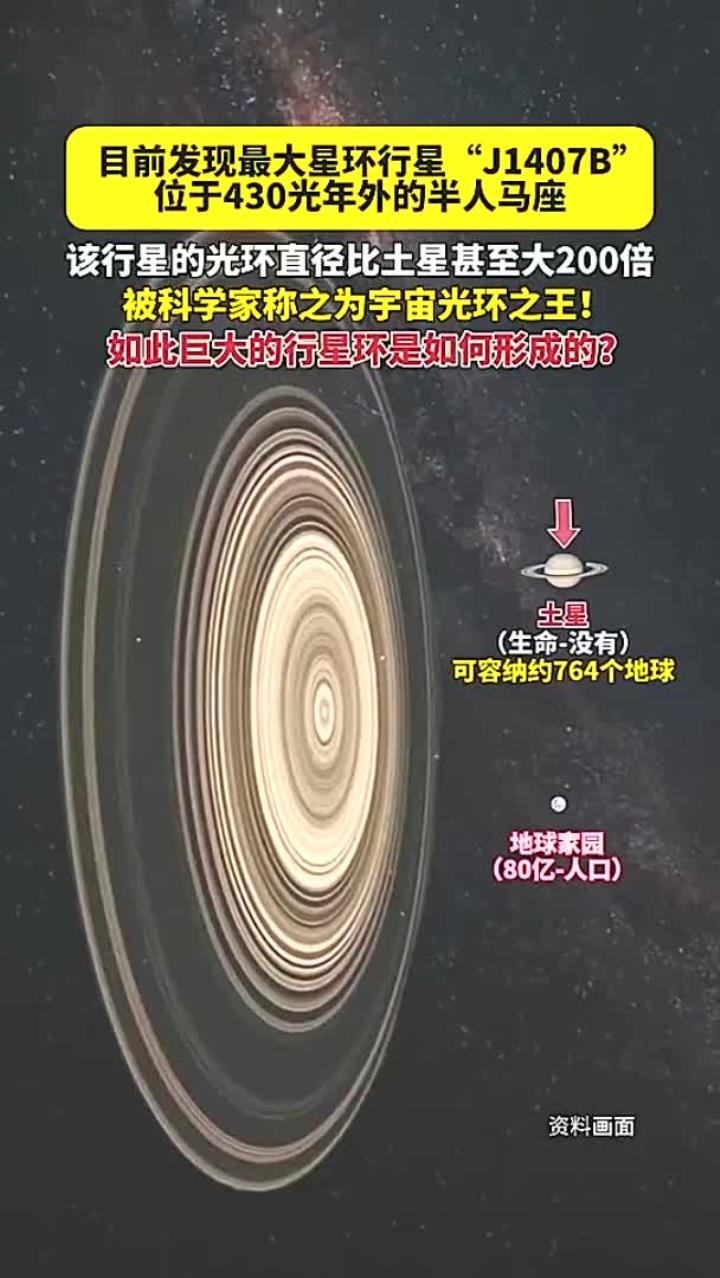 发现最大星环行星"j1407b",位于430光年外的半人马座!