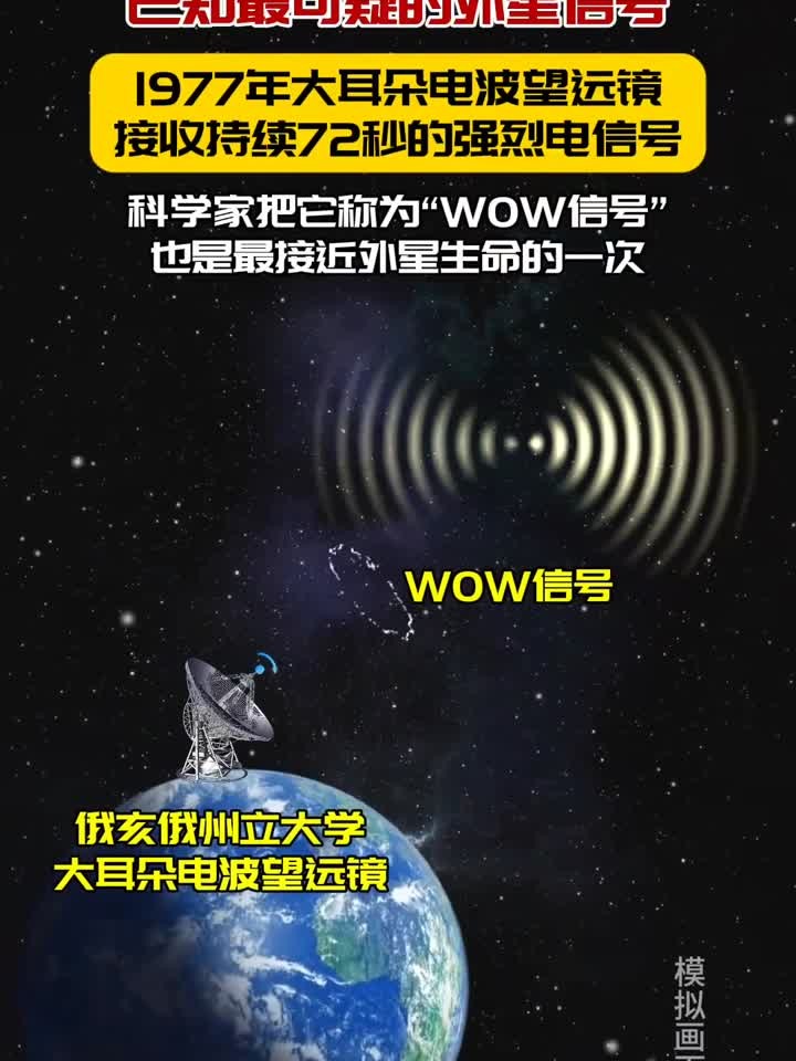 外星讯号最新消息(外星讯号最新消息是什么)