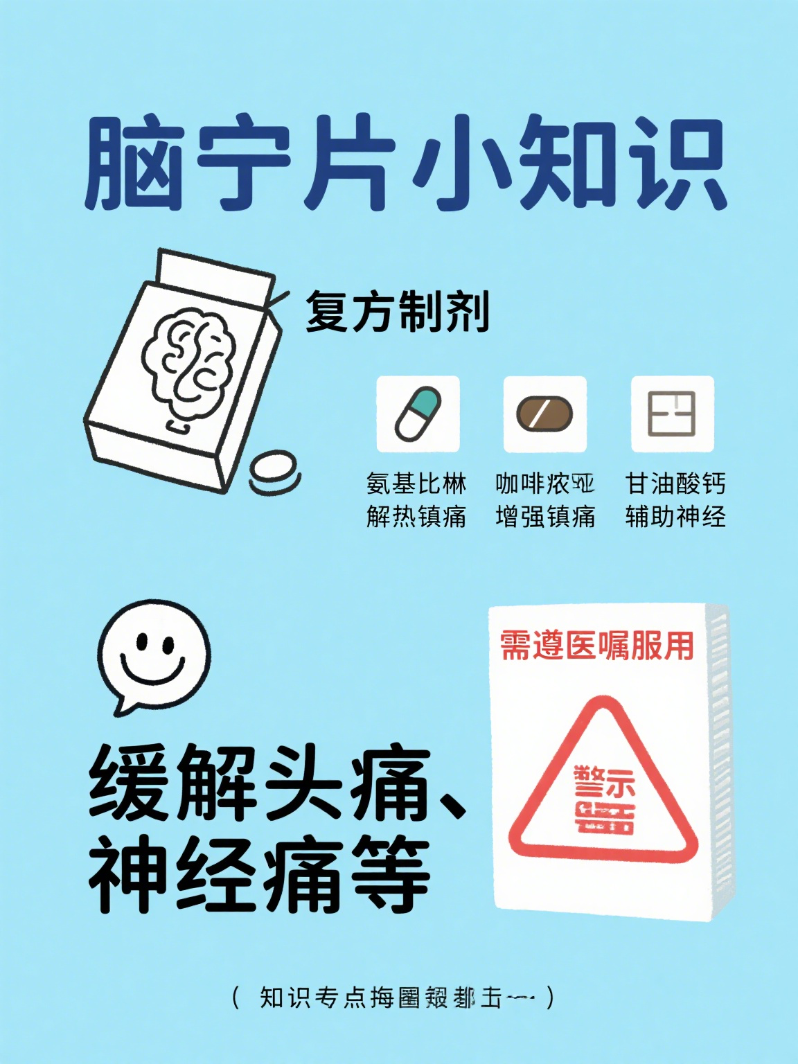 脑宁片的功效与作用 脑宁片是一种常见的复方制剂类药物,在缓解神经
