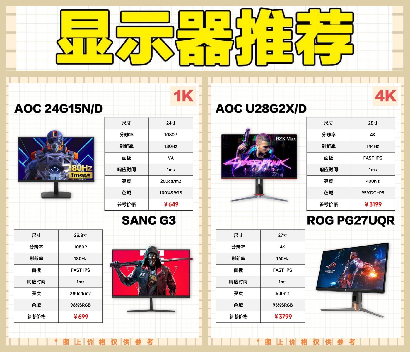 5ghz和24ghz有什么区别(24ghz和5ghz哪个打游戏好一些)