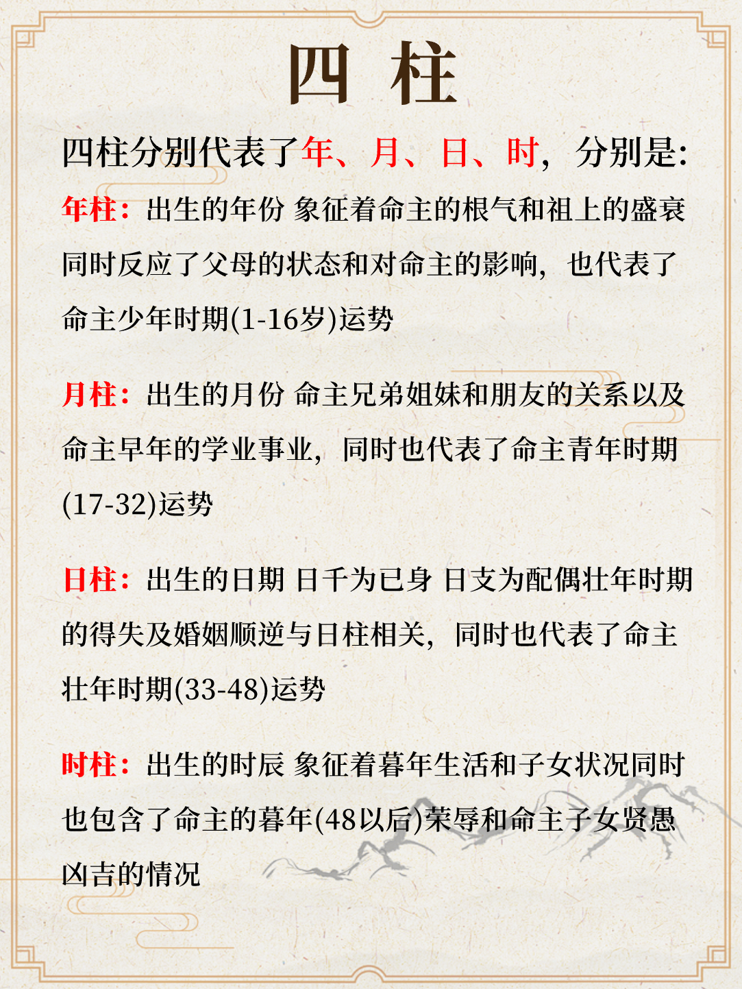 关于四柱八字免费解析完整版的信息