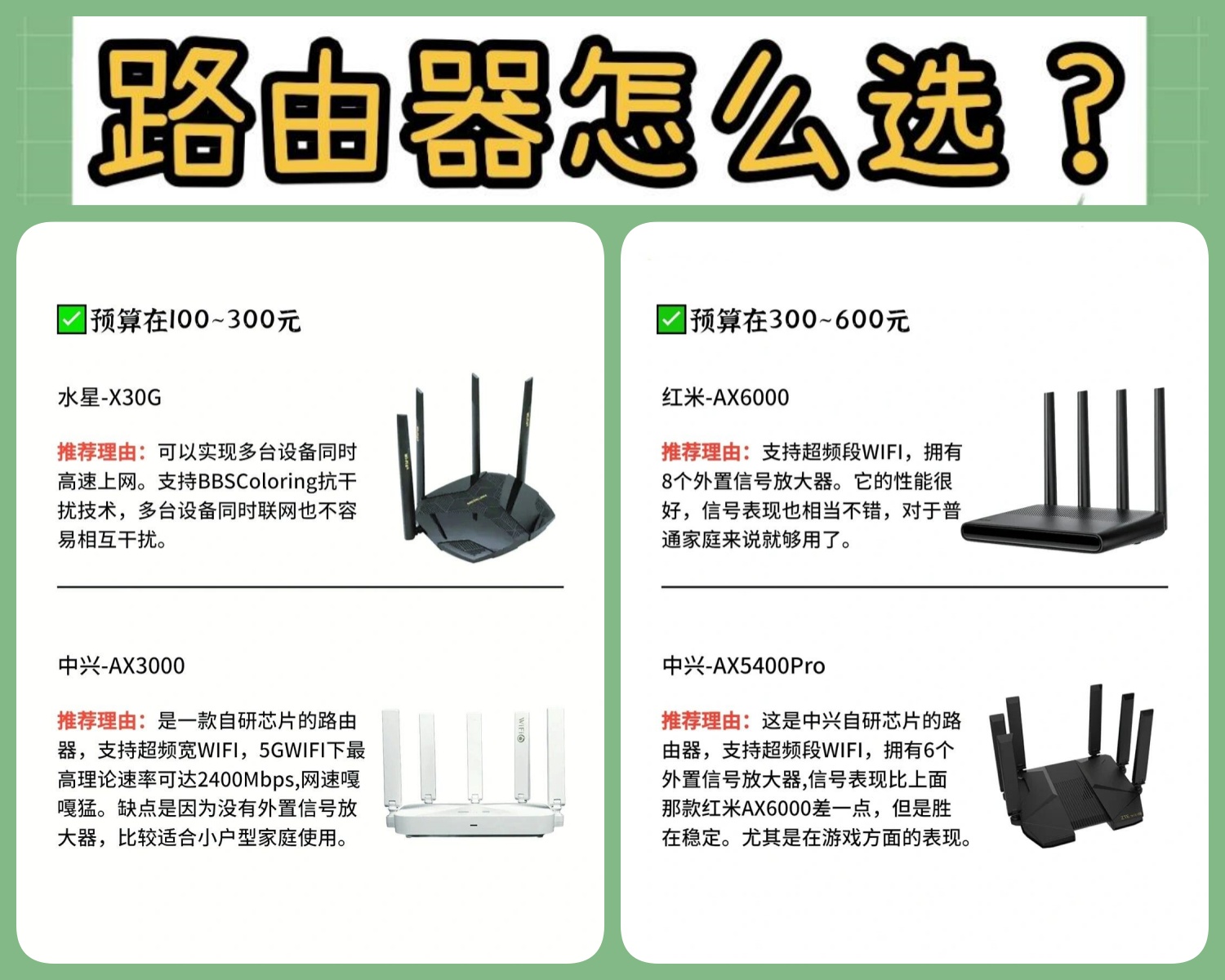 无线路由器排名前十名=2020无线路由器十大排行榜