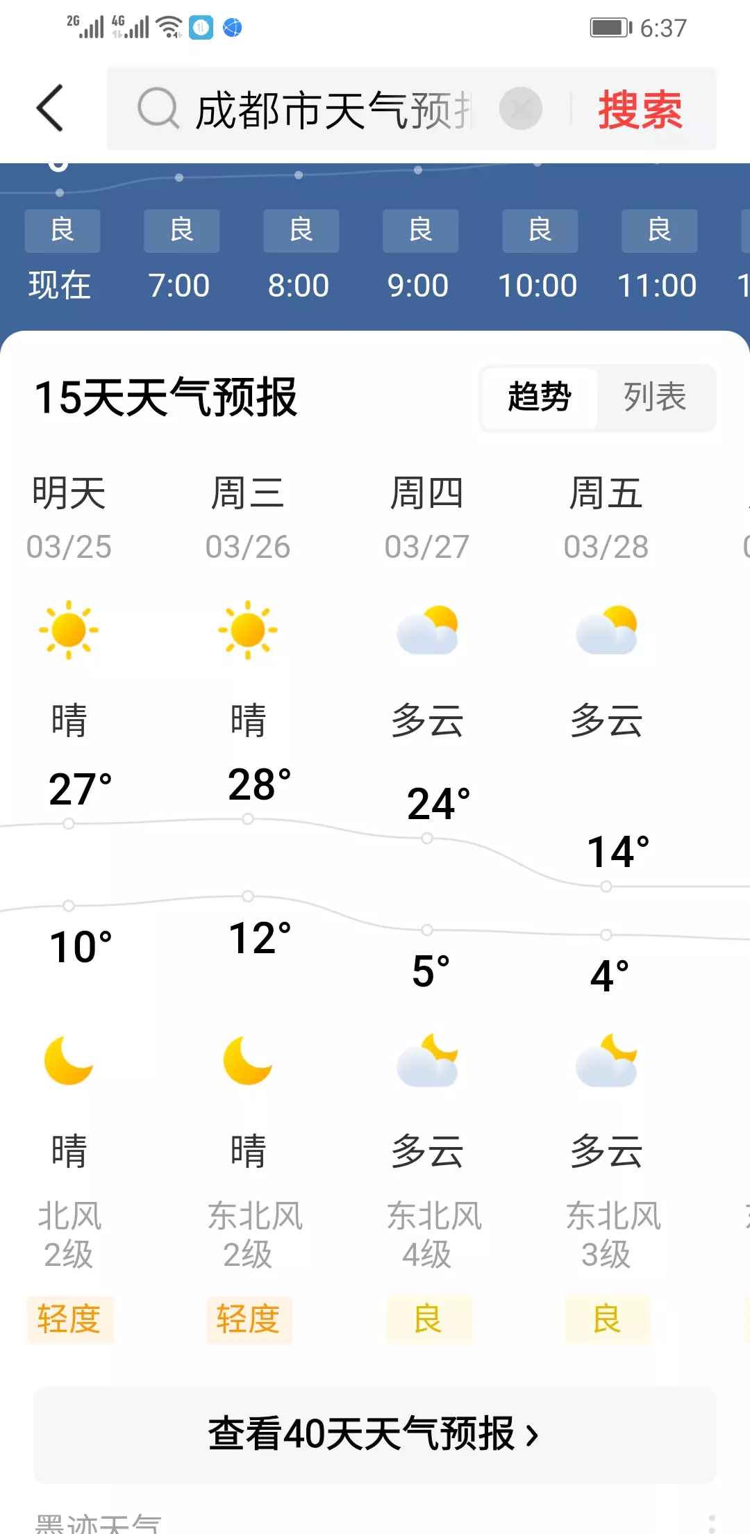 成都近15天天气预报