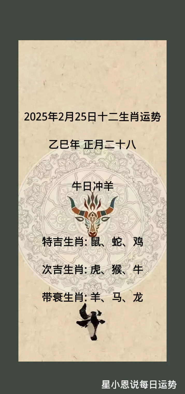 鼠年的生肖运势如何(鼠年运程2021生肖年运程)