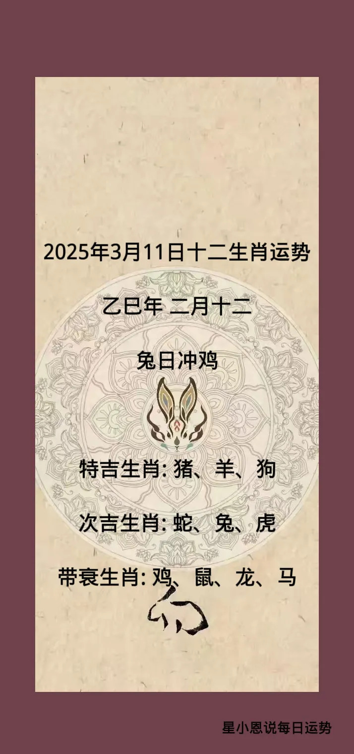 十二月11日生肖运势(十二月11日属什么)