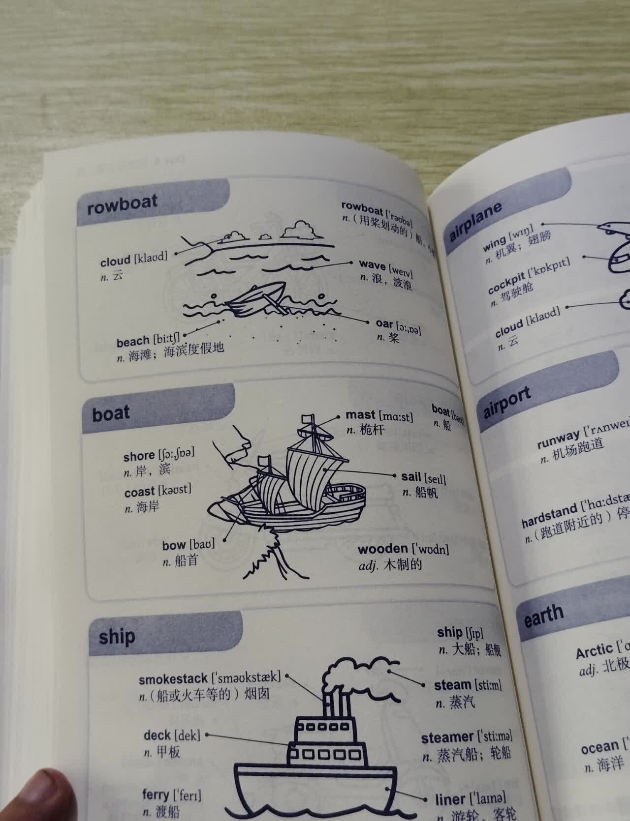 关于中考英语看图写作技巧（抓要素法）的信息