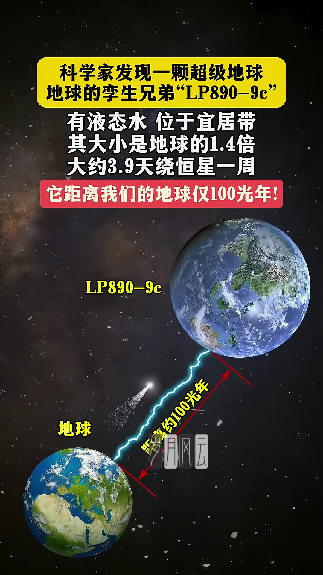 3049年的地球一万年图片