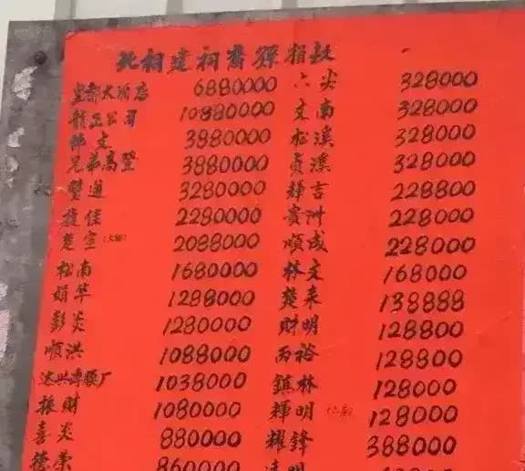 为什么广东人有钱 为什么广东人有钱