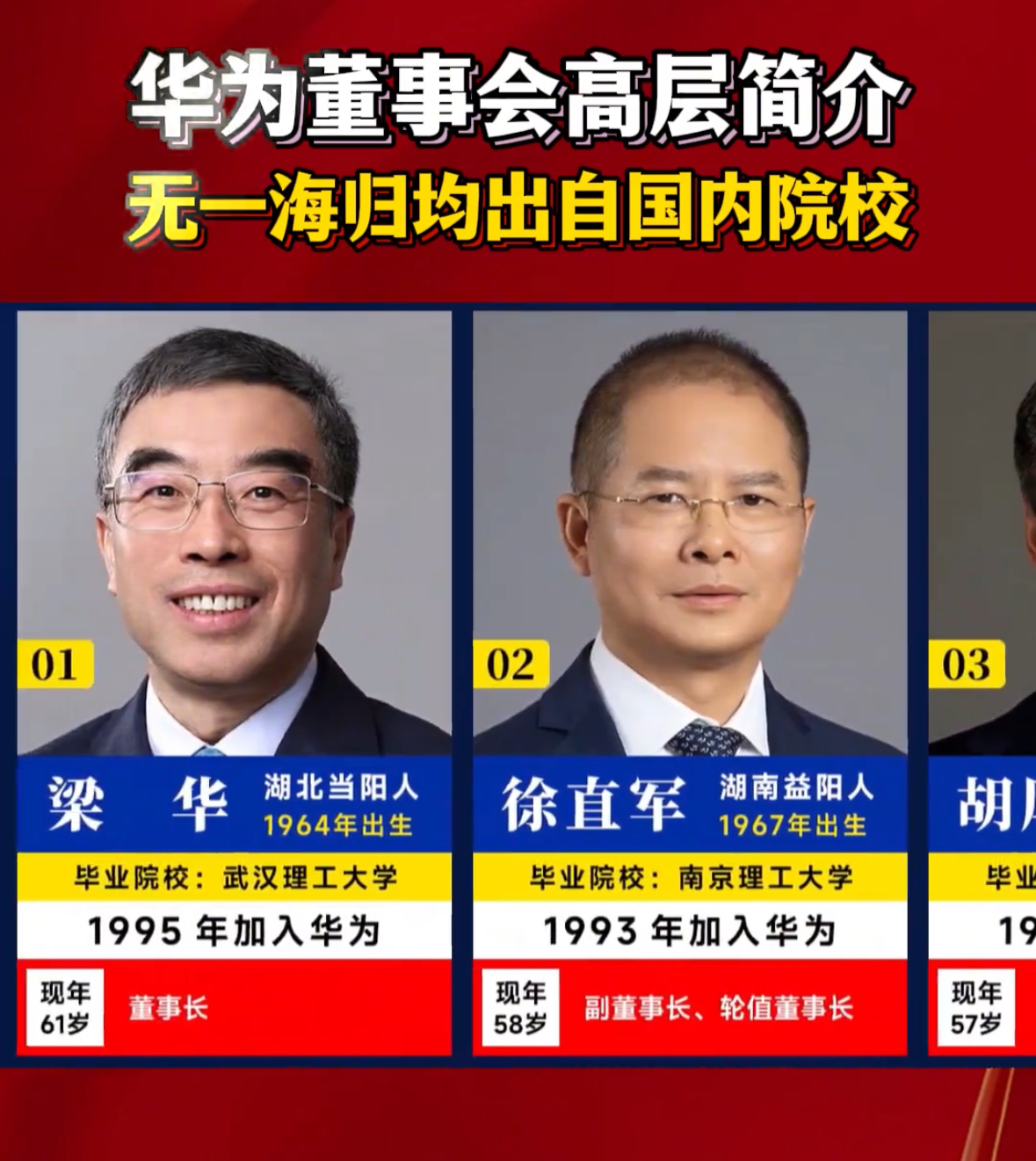 简介华为主管级别名单照片华为领导班子一览表华为高层华为董事长华为