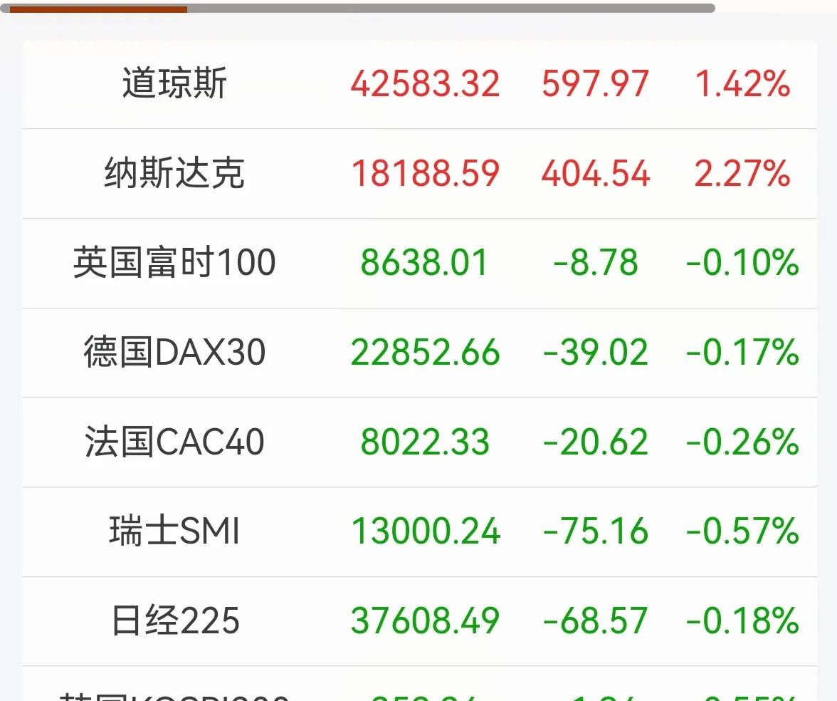 纽约原油期货实时行情(美石油期货行情实时走势图)