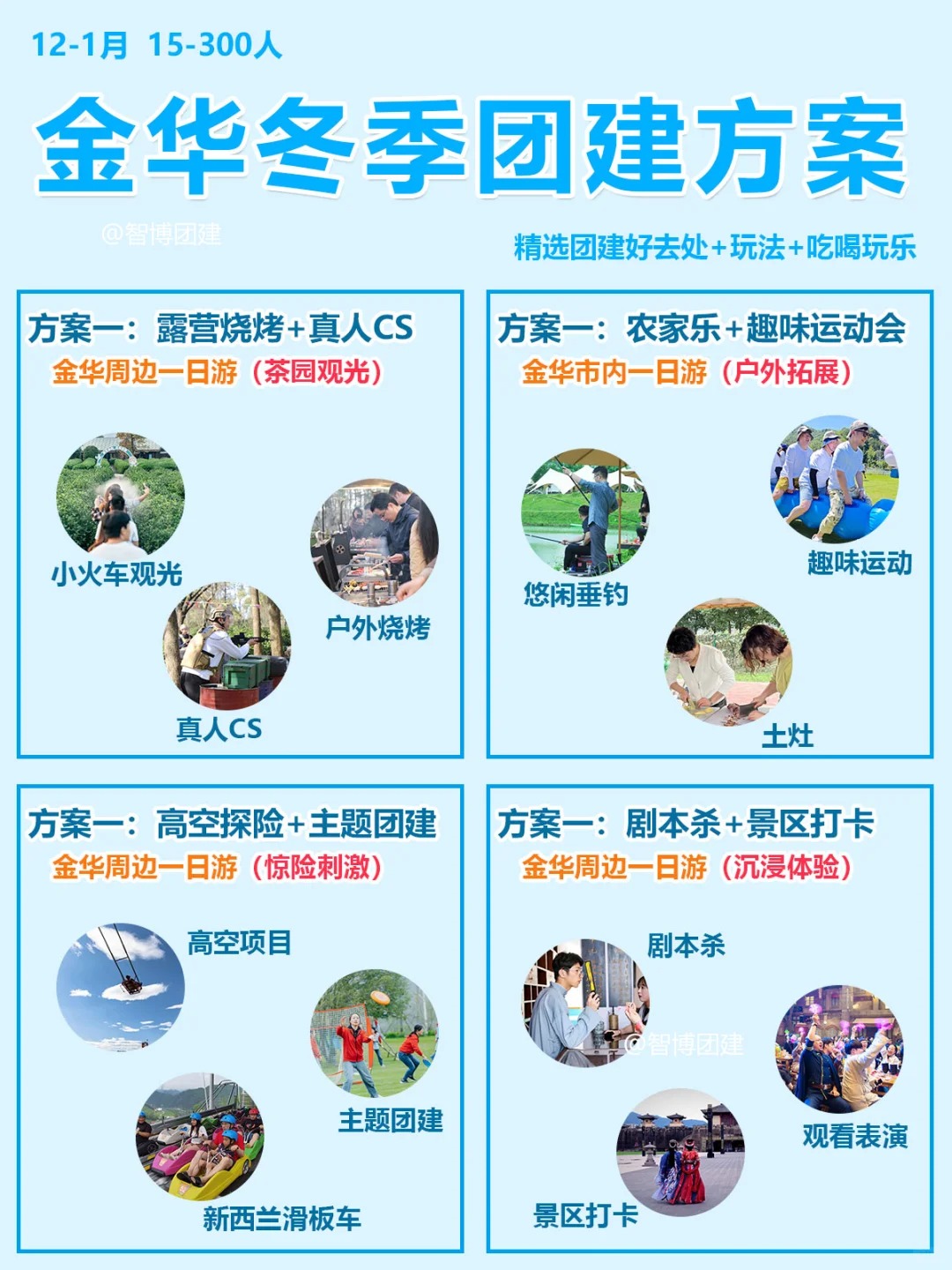 怎么参加旅游团体活动(旅游者如何参加旅行团出境旅游)