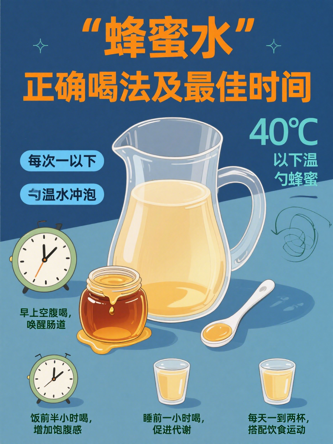 一勺子蜂蜜放多少水(一勺蜂蜜多少克图片) 一勺子蜂蜜放多少水(一勺蜂蜜多少克图片)