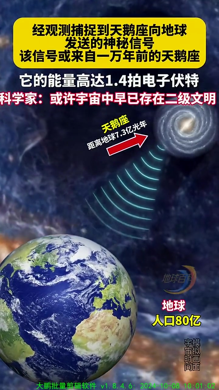 经观测捕捉到天鹅座向地球发送的神秘信号,该信号或来自一万年前