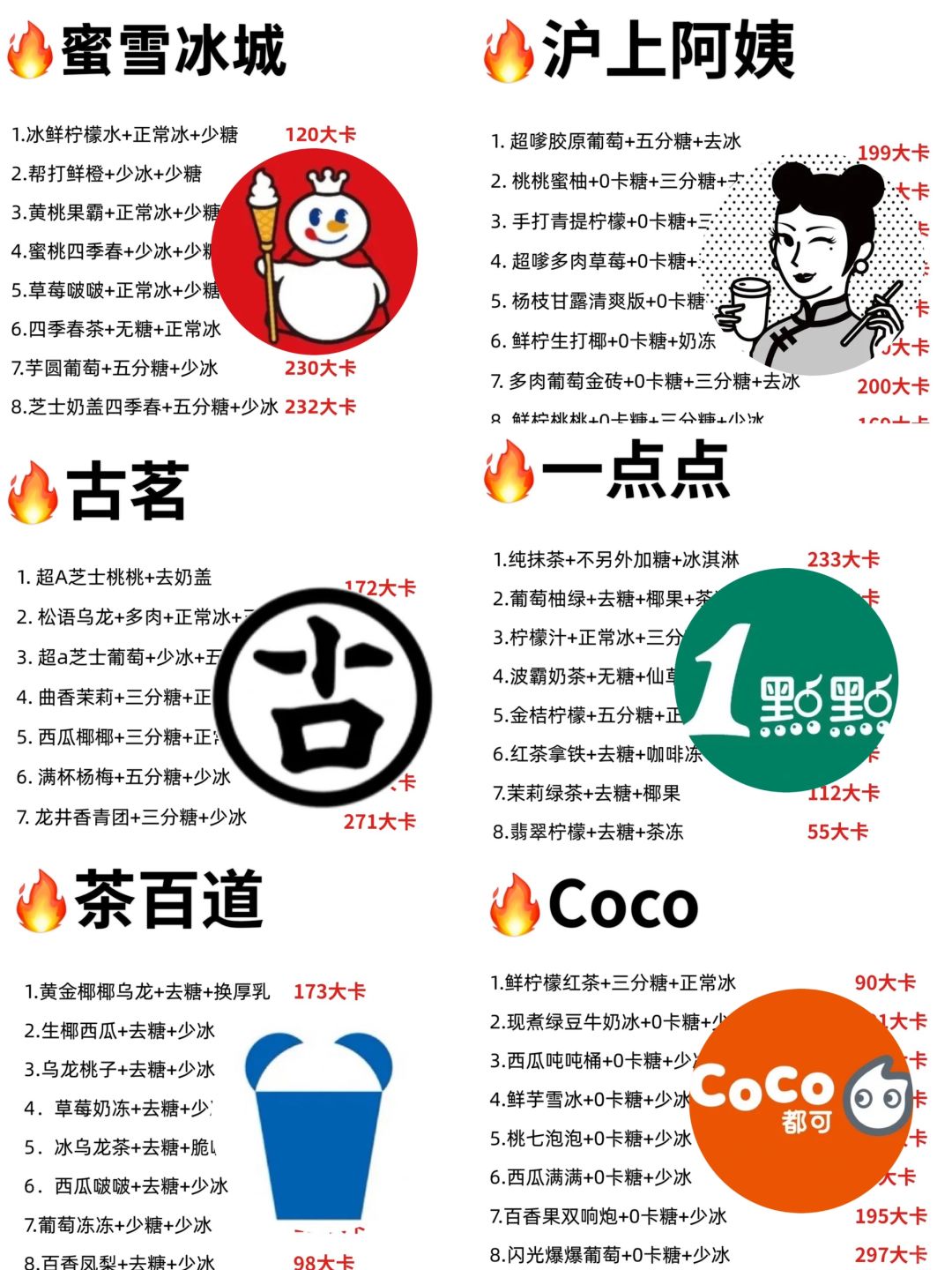 1000点点卡多少三界
