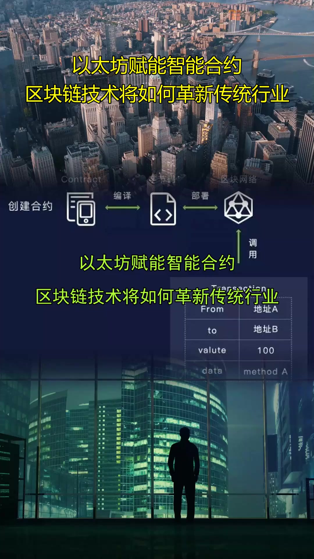 珠海区块链智能合约的实现(基于区块链的智能合约技术与应用综述) 珠海区块链智能合约的实现(基于区块链的智能合约技术与应用综述)