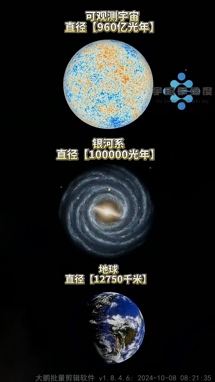 一光年约为94607亿公里,宇宙的浩瀚超出我们的想象!