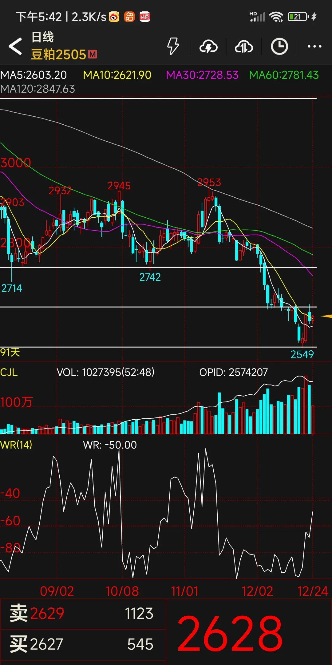请简单谈谈期货风险巨大的原因为什么在线