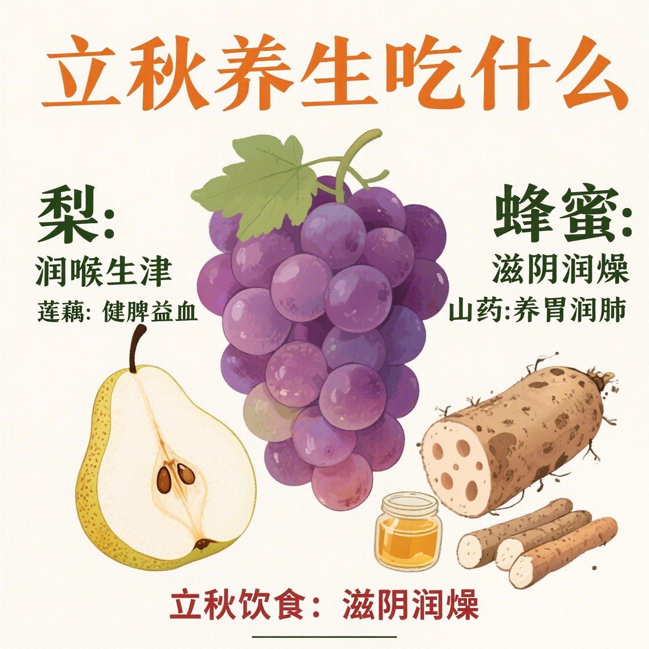 今天立秋吃什么最好 今日立秋,虽暑气仍在,但秋意已在悄然间滋生