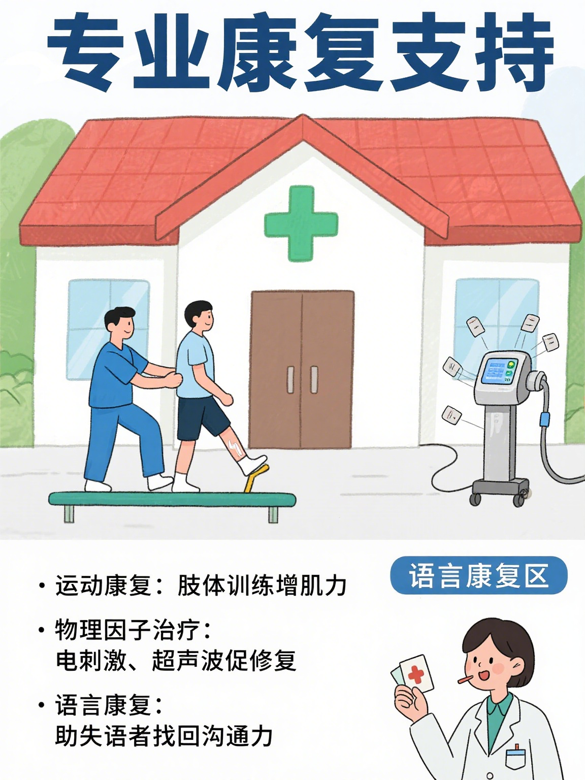 关于佑安医院帮忙挂号陪同看病康复训练专业指导,恢复效果更佳的信息 关于佑安医院帮忙挂号陪同看病康复训练专业指导,恢复效果更佳的信息