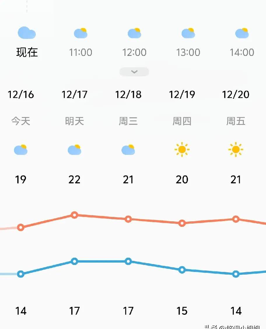 天气海口今日情况