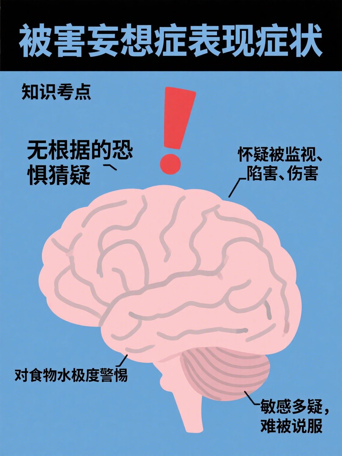 被害妄想症的表现症状 被害妄想症是一种常见的精神障碍,患者往往会