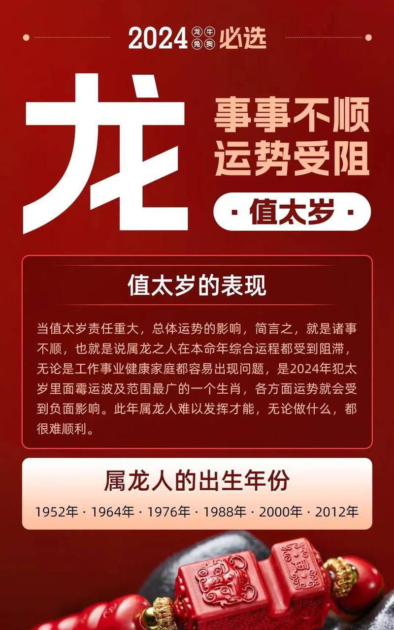 癸卯年生肖龙运势如何看(癸卯年生肖龙运势如何看呢)