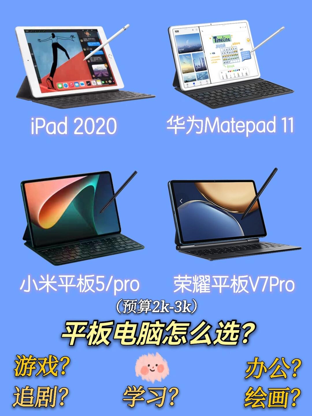 ipad2020实物图