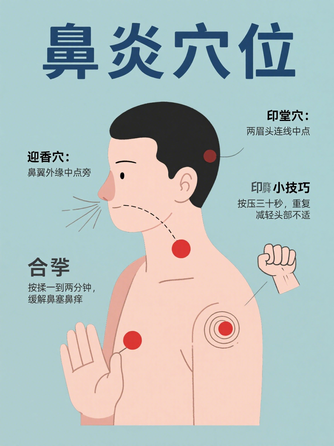 鼻塞推拿手法鼻炎按摩鼻炎调理身体哪个部位鼻炎按摩鼻子手法图解鼻炎