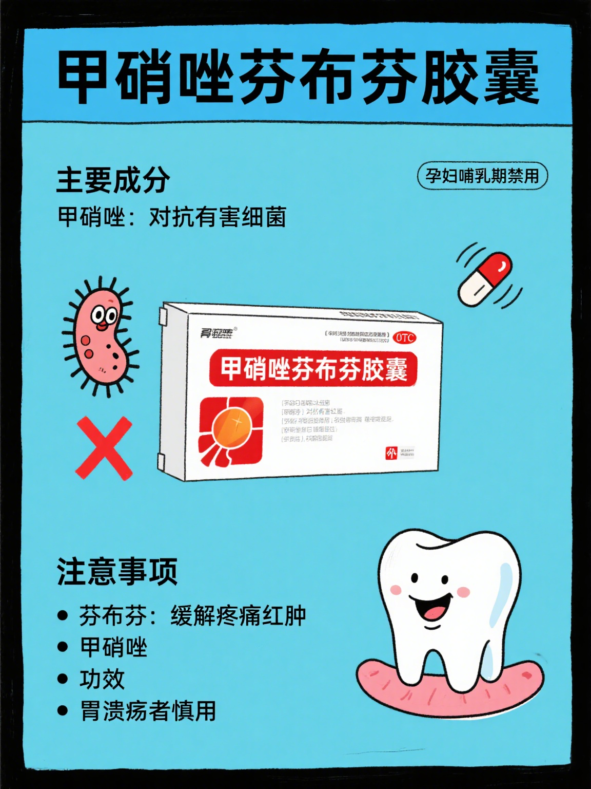 牙周康的全名是什么 牙周康的全名是甲硝唑芬布芬胶囊哦～它是一种